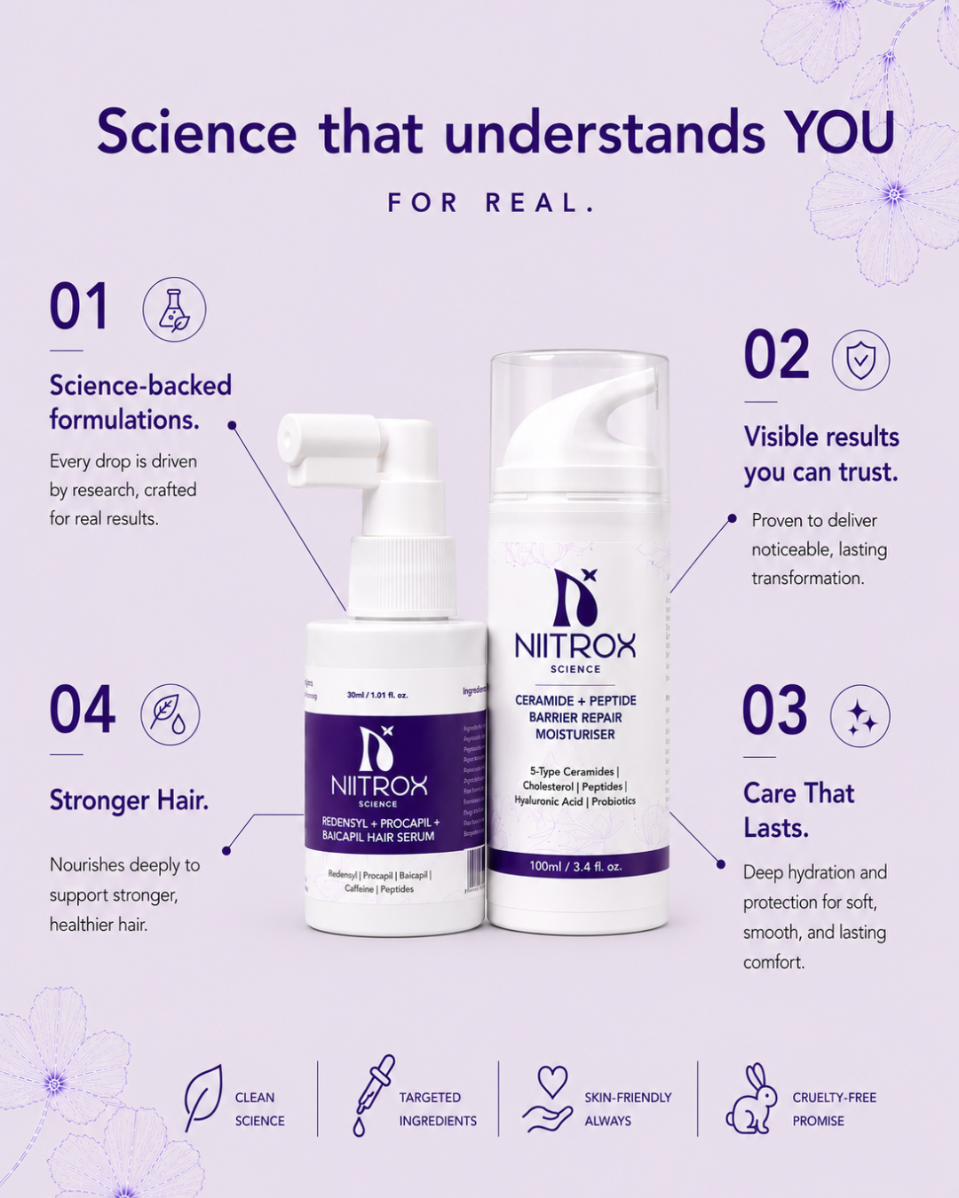 Repair Moisturizer & Hair Serum Combo