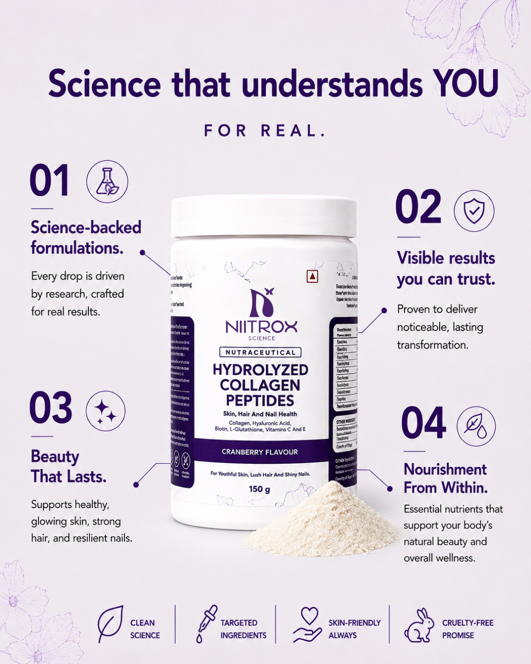 Hydrolyzed Collagen Peptides Collagen - 150g