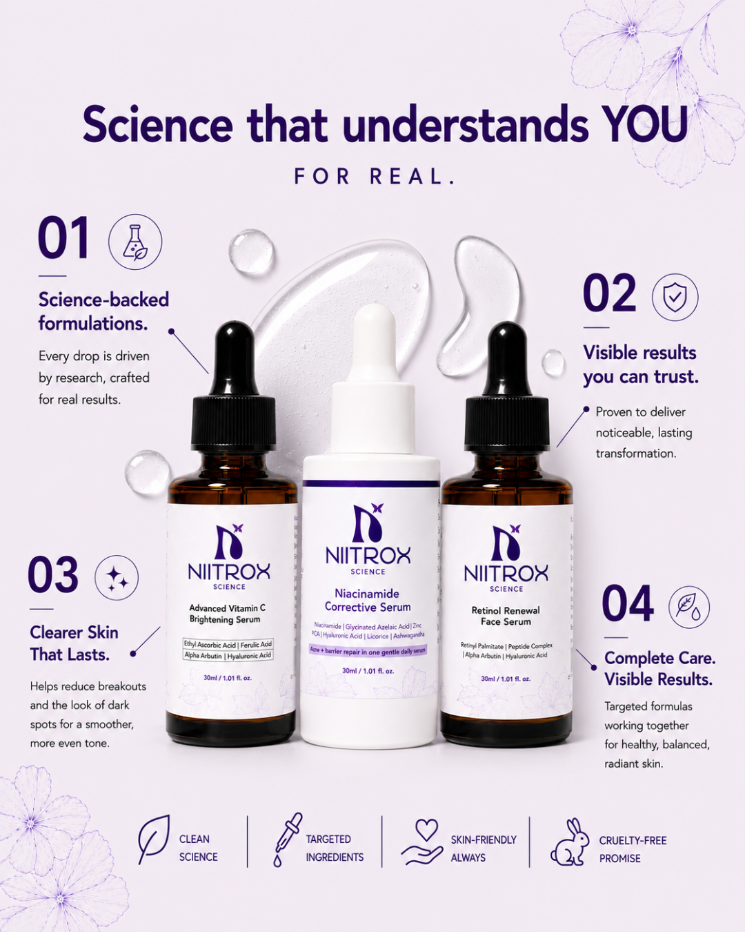 Vitamin C + Niacinamide + Face Serum: 3 Serums Combo (30 ml Each)