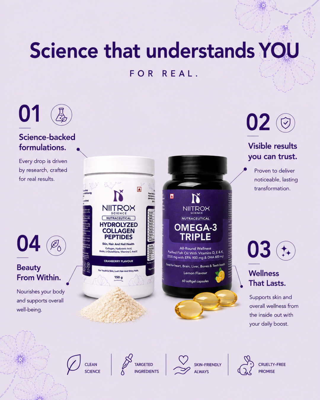 Omega-3 Capsules + Collagen Peptides Combo