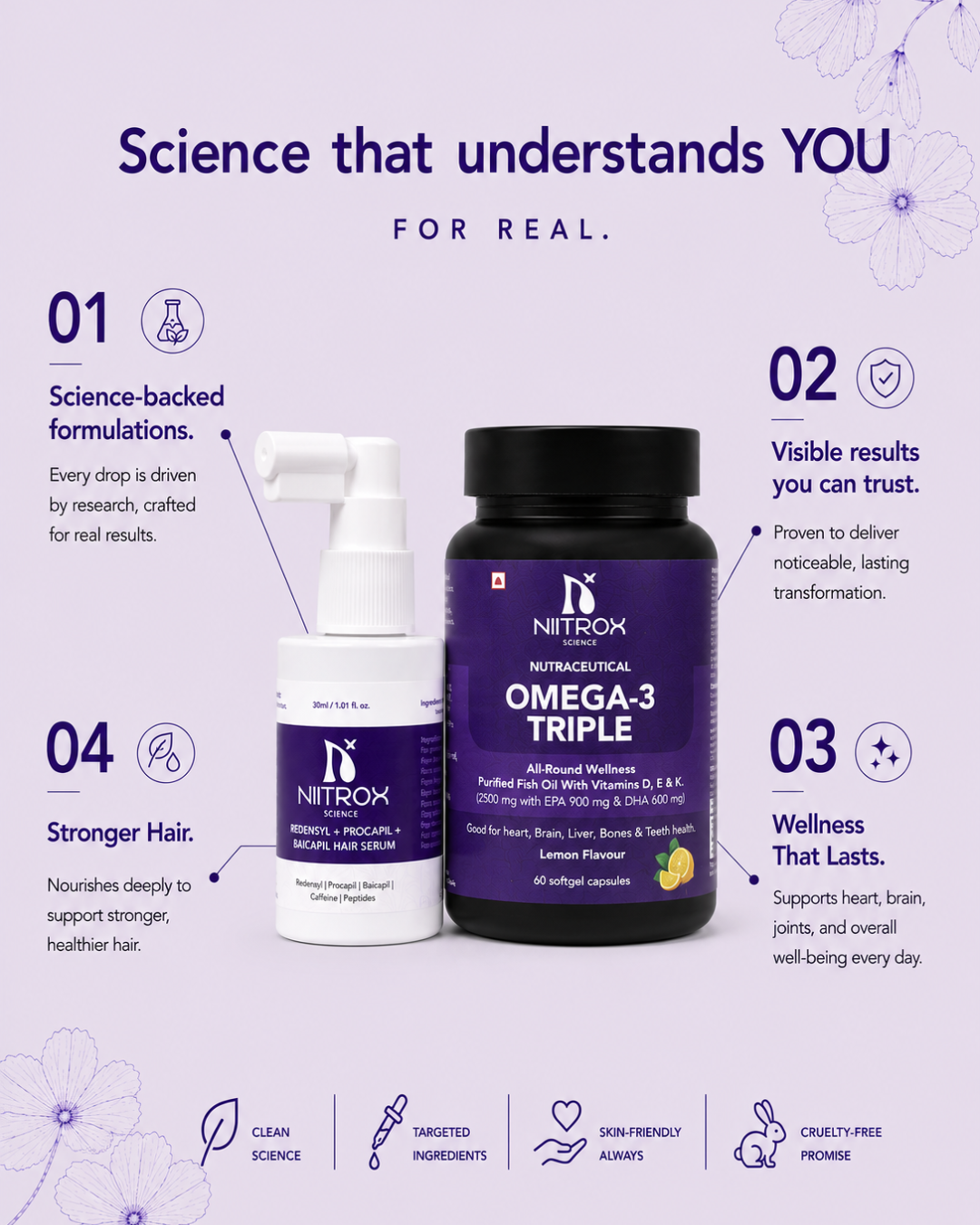 Hair Serum and Omega-3 Capsule Combo