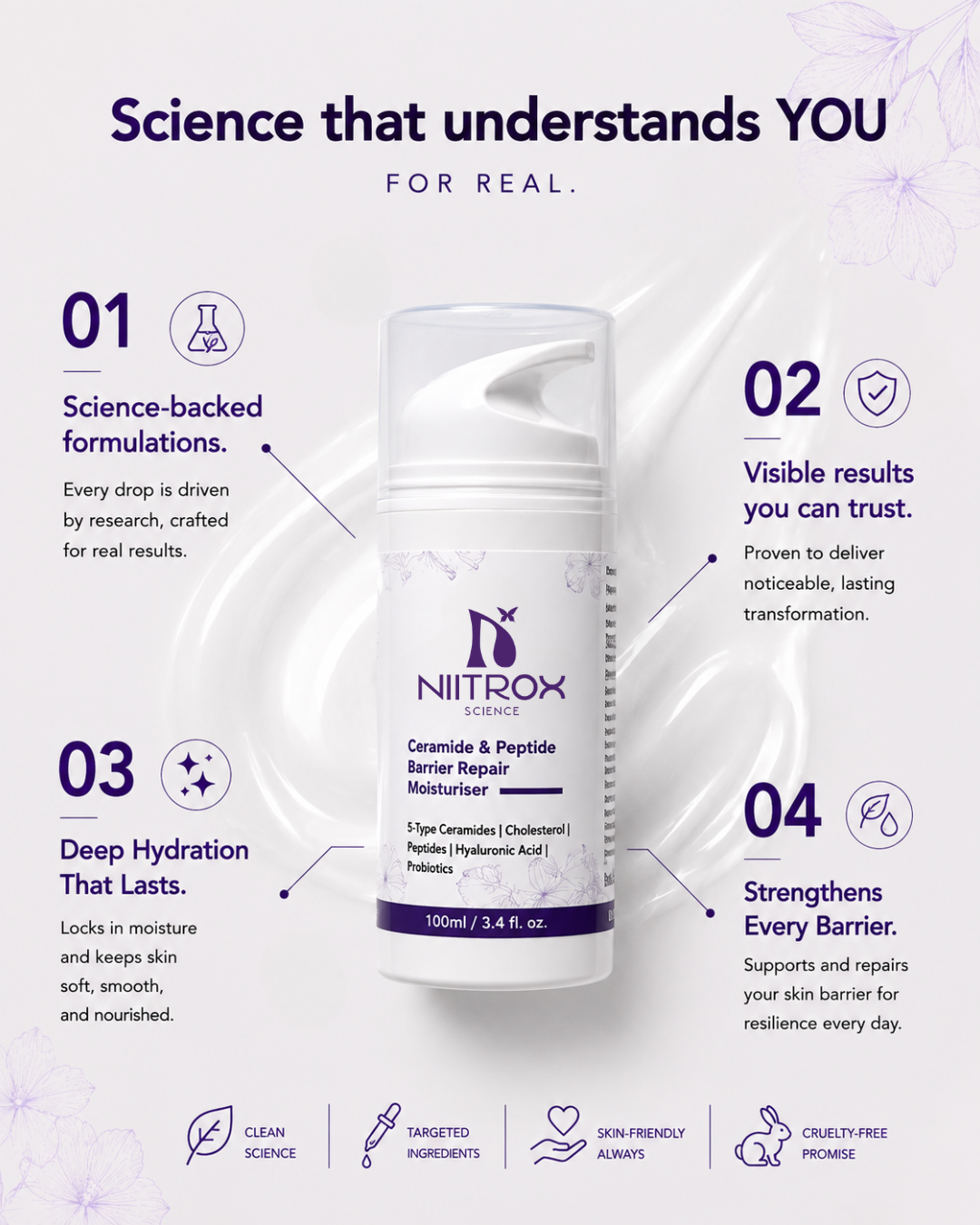 Ceramide & Peptide Barrier Repair Moisturizer - 100ml