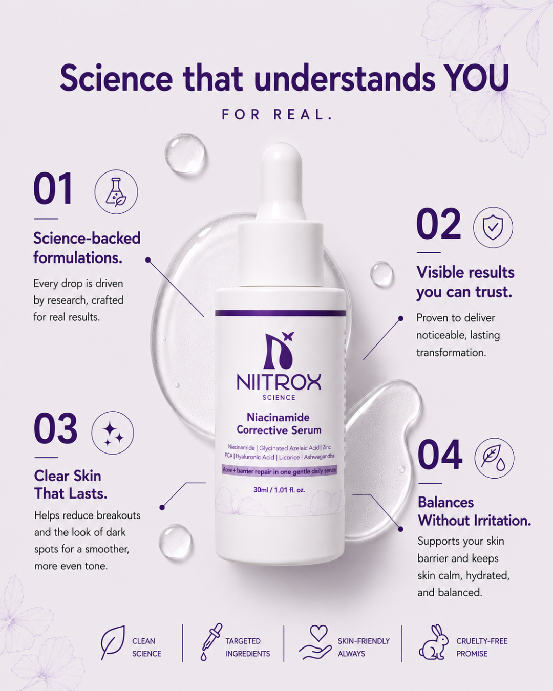 Niacinamide Corrective Serum - 30ml