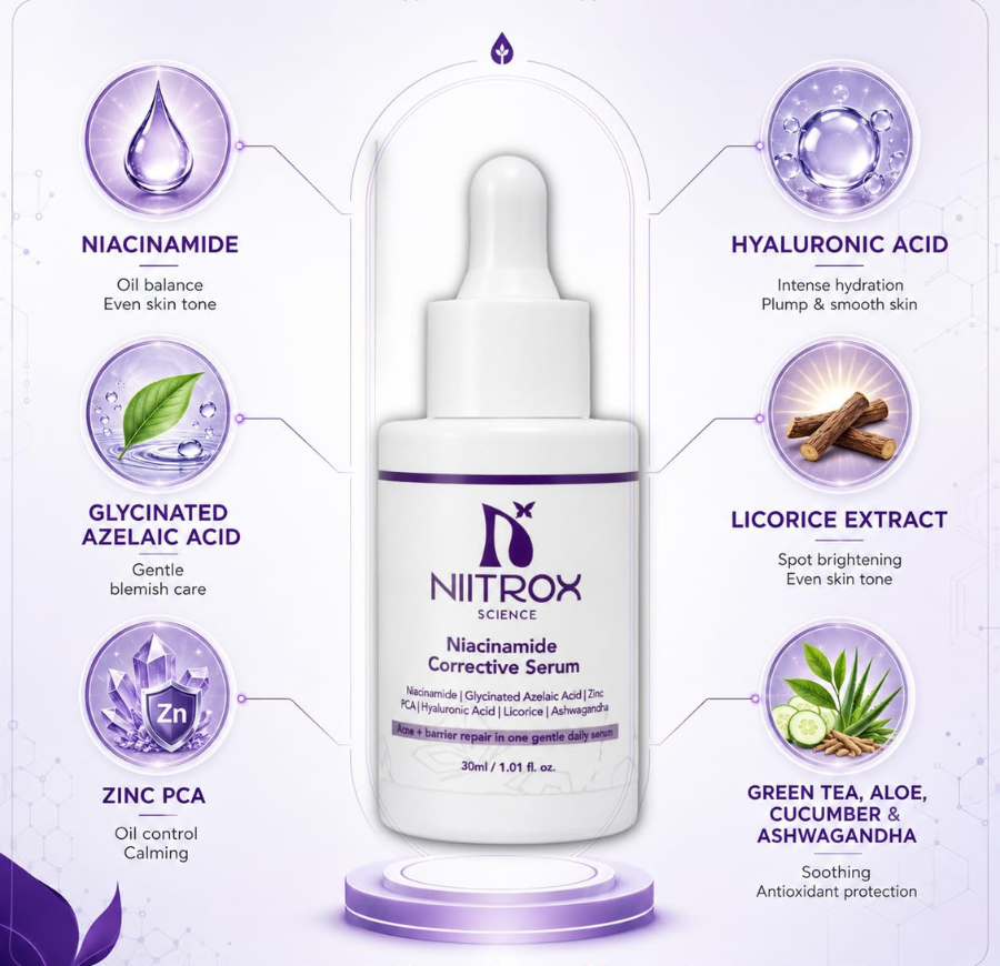 Niacinamide Corrective Serum - 30ml