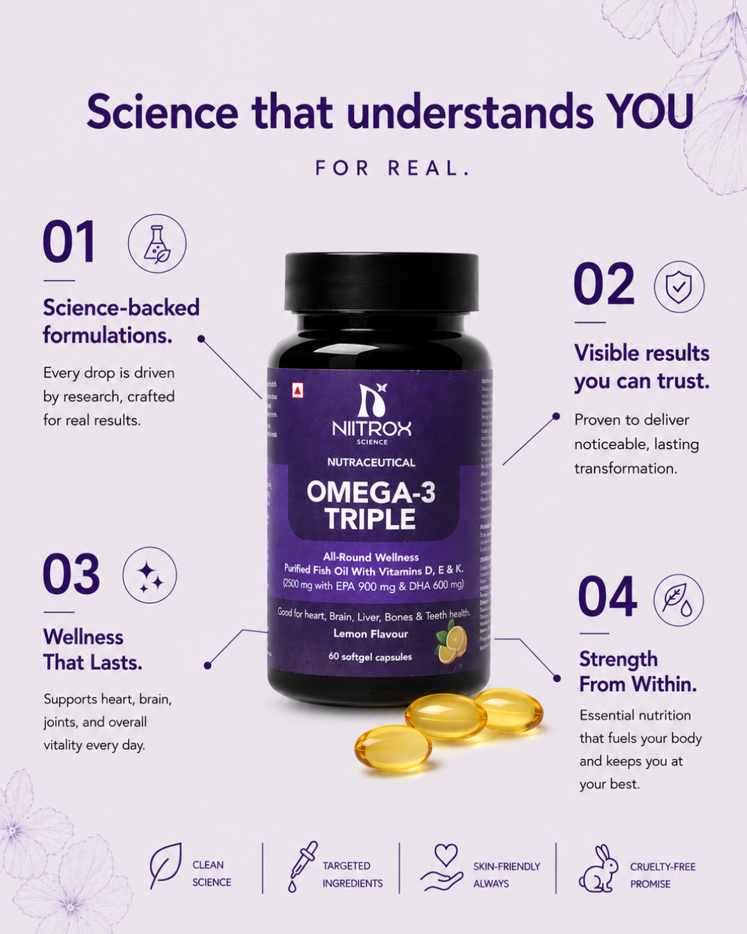 OMEGA-3 Triple Fish Oil Capsules 2500mg